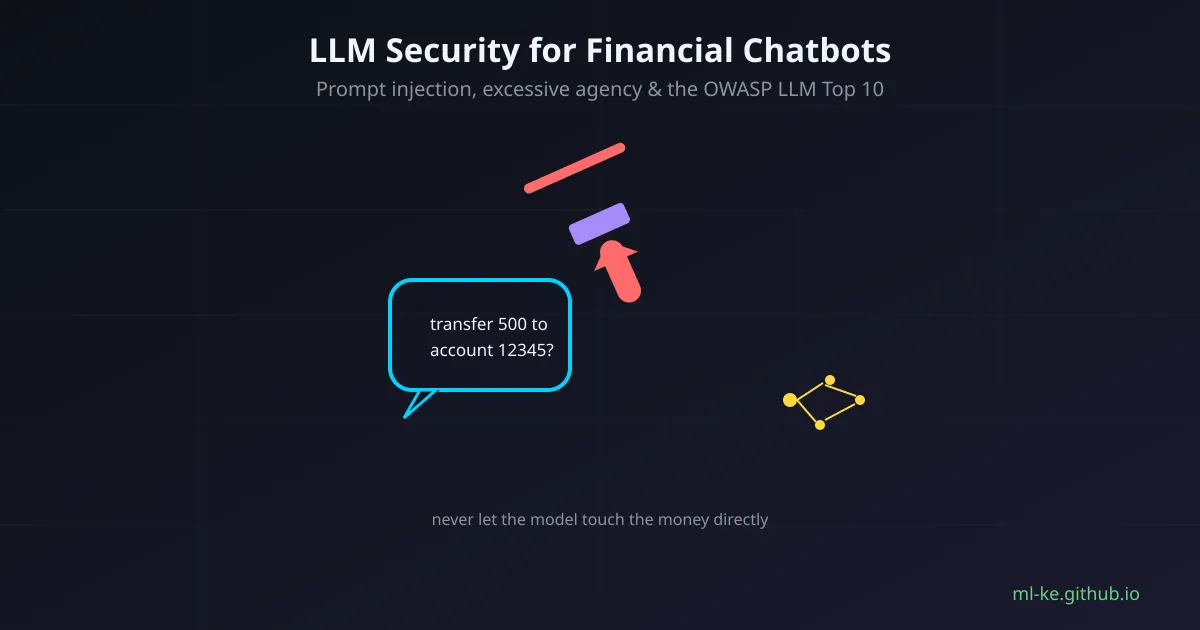 A shield and lock guarding a financial chatbot conversation